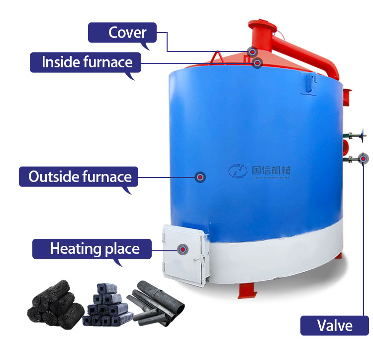 Hoisting Wood Charcoal Carbonization Furnace: High-Yield Batch Processing