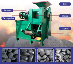 Industrial Powder Briquetting Solution