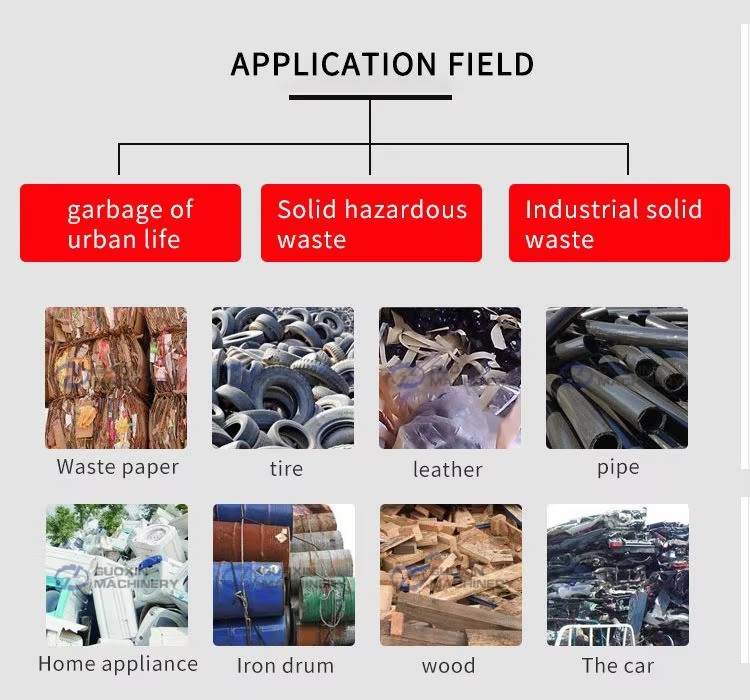 Wood Shredder & Crusher