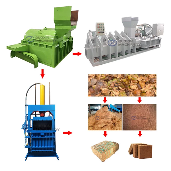 Integrated Coconut Husk Processing Solution: Maximizing Every Layer